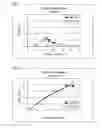 Fig. 08 - Transformant and method for producing same, and method for producing lactic acid