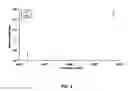 Fig. 04 - BIOSENSING SYSTEMS AND METHODS FOR ASSESSING ANALYTE CONCENTRATIONS
