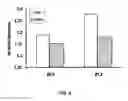 Fig. 05 - BIOSENSING SYSTEMS AND METHODS FOR ASSESSING ANALYTE CONCENTRATIONS
