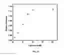 Fig. 11 - BIOSENSING SYSTEMS AND METHODS FOR ASSESSING ANALYTE CONCENTRATIONS