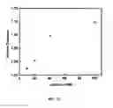 Fig. 12 - BIOSENSING SYSTEMS AND METHODS FOR ASSESSING ANALYTE CONCENTRATIONS