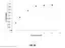 Fig. 25 - BIOSENSING SYSTEMS AND METHODS FOR ASSESSING ANALYTE CONCENTRATIONS