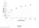 Fig. 26 - BIOSENSING SYSTEMS AND METHODS FOR ASSESSING ANALYTE CONCENTRATIONS