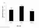 Fig. 29 - BIOSENSING SYSTEMS AND METHODS FOR ASSESSING ANALYTE CONCENTRATIONS