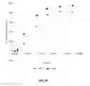 Fig. 33 - BIOSENSING SYSTEMS AND METHODS FOR ASSESSING ANALYTE CONCENTRATIONS