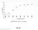 Fig. 35 - BIOSENSING SYSTEMS AND METHODS FOR ASSESSING ANALYTE CONCENTRATIONS