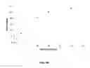 Fig. 41 - BIOSENSING SYSTEMS AND METHODS FOR ASSESSING ANALYTE CONCENTRATIONS