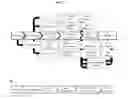 Fig. 02 - Methods and compositions for DNA profiling