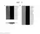 Fig. 02 - Composition for diagnosing recurring glioblastoma multiforme and method for diagnosing same