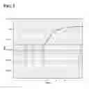 Fig. 06 - QUANTITATIVE GENETIC ANALYSIS OF ARTICLES INCLUDING GOSSYPIUM BARBADENSE AND GOSSYPIUM HIRSUTUM COTTON