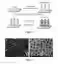 Fig. 02 - NANOSTRUCTURED ELECTRODES AND METHODS FOR THE FABRICATION AND USE