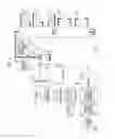 Fig. 03 - Shovel and swiveling speed reducer