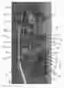 Fig. 04 - Retractable handle arrangement