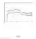 Fig. 06 - CORD-LESS SCROLLING DEVICE AND METHOD FOR SCROLLING OPERATION WIRE OF WINDOW CURTAIN