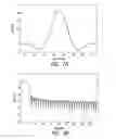 Fig. 08 - Vibration detection in a drill string based on multi-positioned sensors