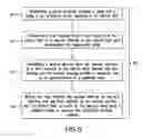 Fig. 09 - Optical fiber distributed sensors with improved dynamic range