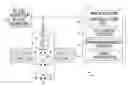 Fig. 01 - Methods for interpretation of downhole flow measurement during wellbore treatments