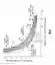 Fig. 04 - Operability geared turbofan engine including compressor section variable guide vanes