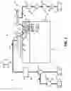 Fig. 02 - Multi fuel engine substitution optimization for transient performance