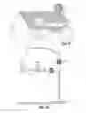 Fig. 09 - SPLIT COLLAR MOUNTABLE WIND TURBINE
