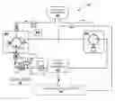 Fig. 01 - Apparatus, controller and method for controlling the cool down of an aircraft engine rotor