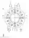 Fig. 09 - Magnetic bearing having reduced leakage magnetic flux