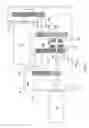 Fig. 02 - System for transmitting torque with speed modulation