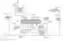 Fig. 01 - Hydraulic control device for automatic transmission