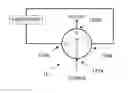 Fig. 01 - Versatile rotary valve