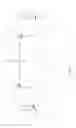 Fig. 02 - Multi-Connection Truss Pick