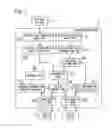Fig. 02 - Control apparatus and program