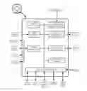 Fig. 01 - Thermostat user interface