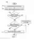 Fig. 06 - Electronics operation for temperature controlled systems