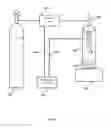 Fig. 02 - System and method for simultaneous cooling and heating of sample matrix during solid and liquid phase extraction methods
