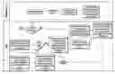 Fig. 01 - Distribution interconnection information systems and methods