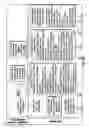 Fig. 03 - Distribution interconnection information systems and methods