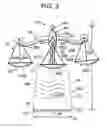Fig. 04 - MULTIPLE ARM BALANCE SCALE
