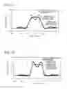 Fig. 08 - Temperature measurement system and abnormality detection method