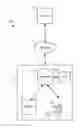 Fig. 01 - ULTRASONIC MEASUREMENT DEVICE
