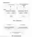 Fig. 02 - Field device commissioning system and field device commissioning method
