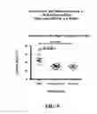 Fig. 09 - Substances, vaccines and methods for diagnosing and reducing incidences of transplant rejection