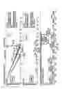 Fig. 12 - Kit and method for quantitative detection of steroids