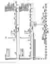 Fig. 18 - Kit and method for quantitative detection of steroids