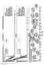 Fig. 19 - Kit and method for quantitative detection of steroids