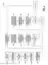 Fig. 04 - Transformer evaluation