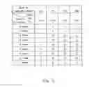 Fig. 06 - Sealed battery manufacturing method and inspection device