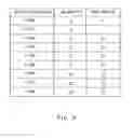 Fig. 07 - Sealed battery manufacturing method and inspection device