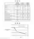 Fig. 07 - Radiation detection apparatus and radiation detection system