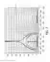 Fig. 09 - Direct conversion photon counting detector