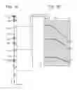 Fig. 02 - METHOD AND DEVICE FOR DE-BLENDING SEISMIC DATA USING SOURCE SIGNATURE